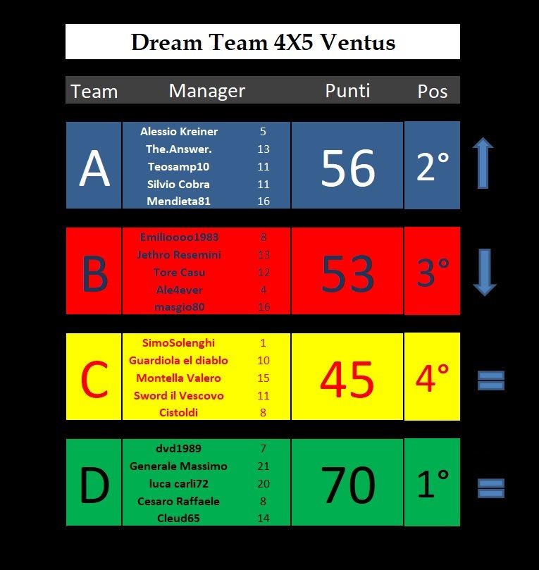 dream team 4x5 ventus 5.jpg