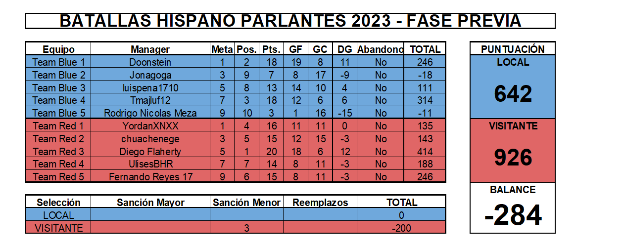 ASP vs MNQ.png