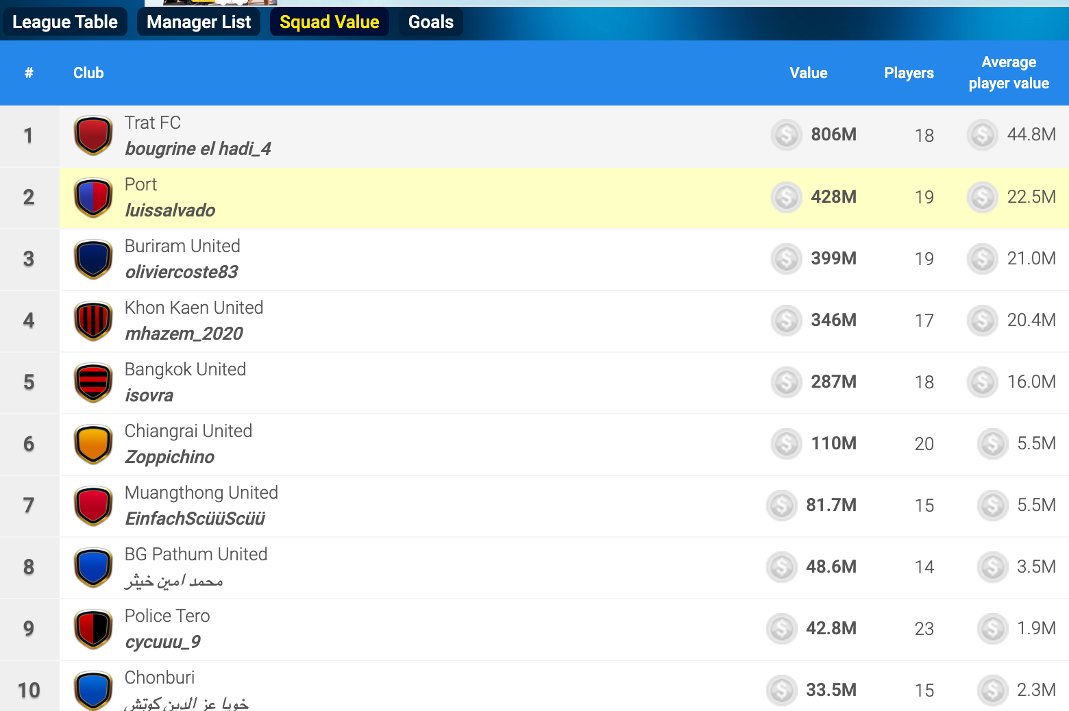 Screenshot 2023-08-27 at 00.24.52.png