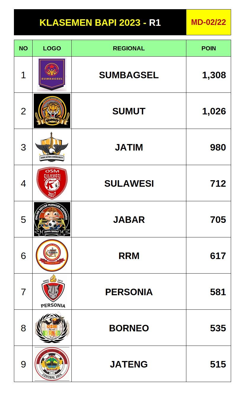 02_klasemen.jpeg