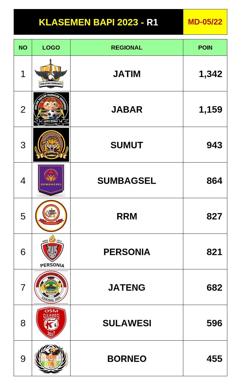 05_klasemen.jpeg