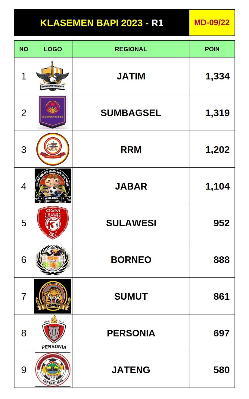 09_klasemen.jpeg