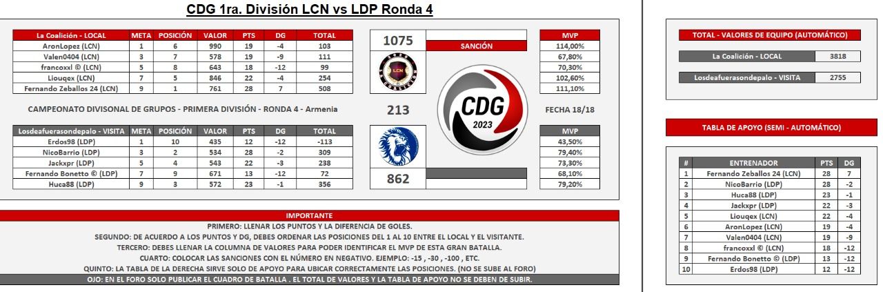 Ronda 4 vs LDP.jpg
