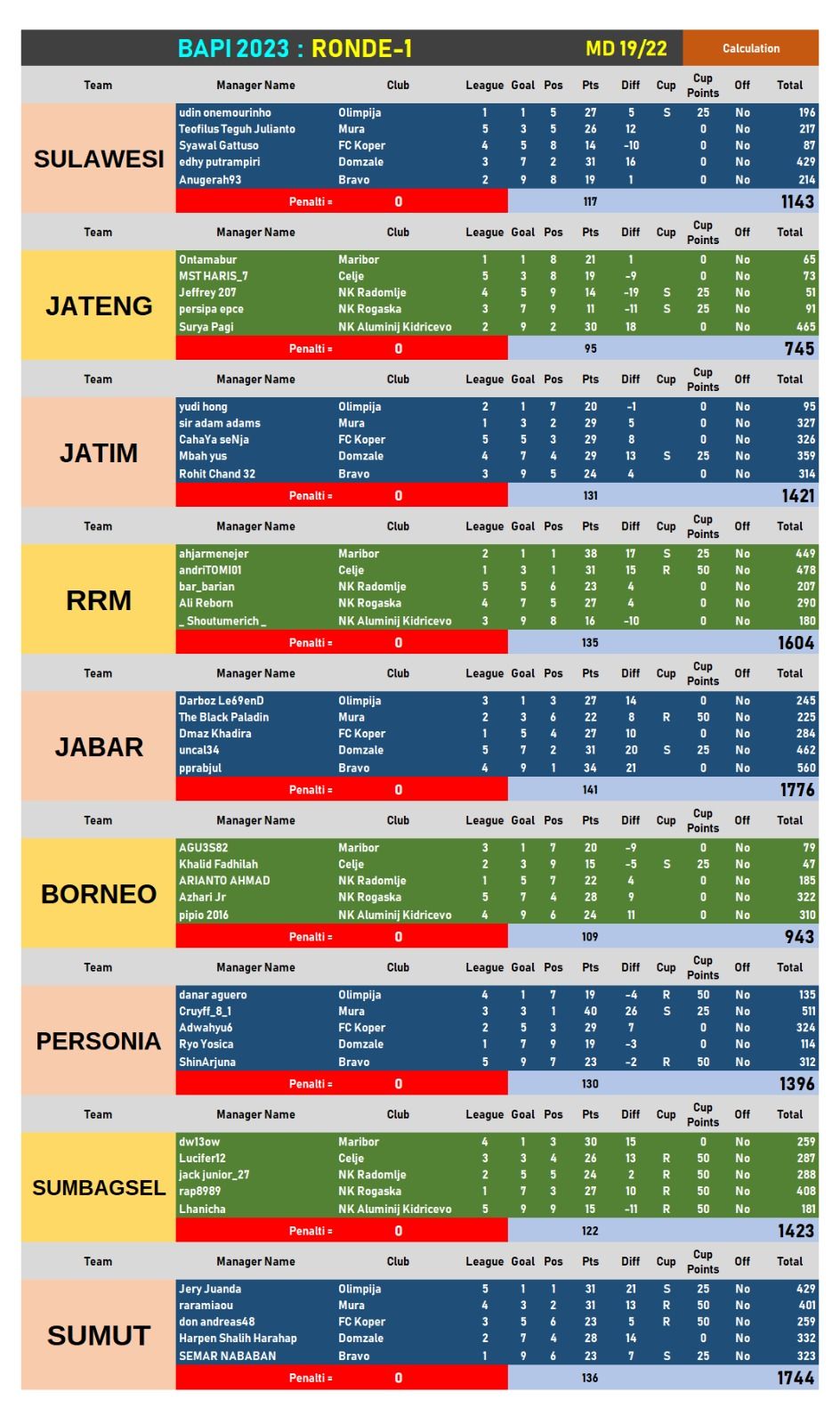 19_rekap MD.jpeg