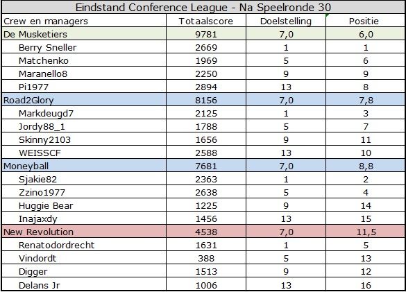 Eredivisie.jpg