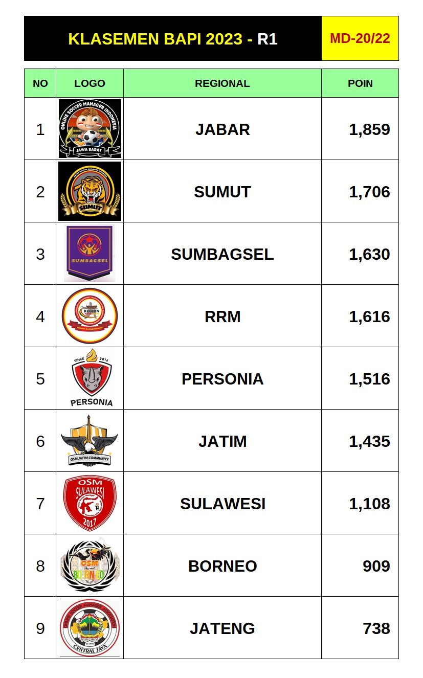 20_klasemen.jpeg