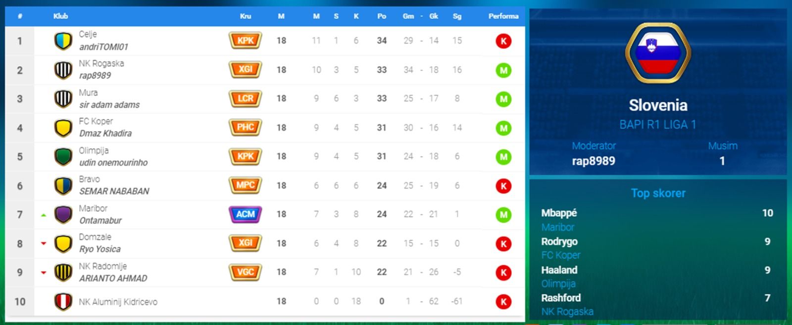 LIGA 1.jpeg