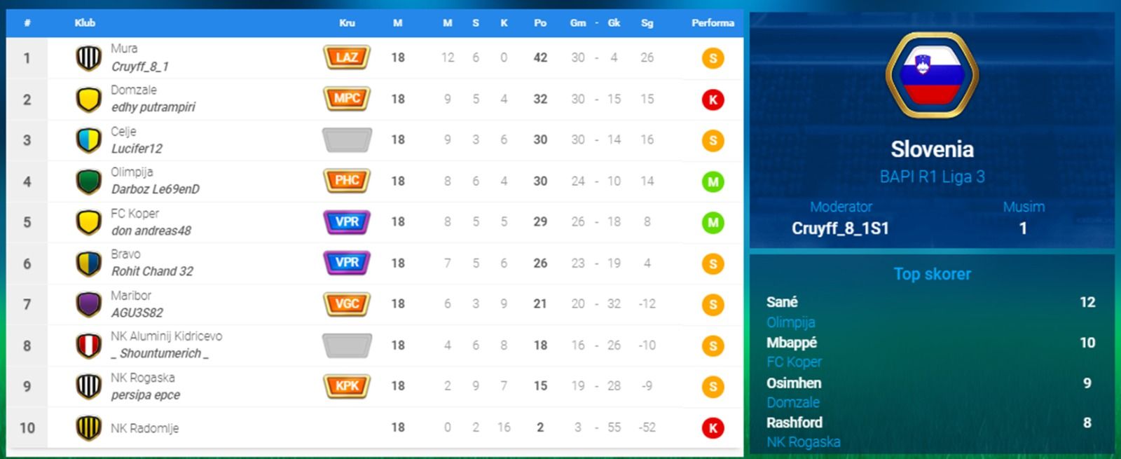 LIGA 3.jpeg