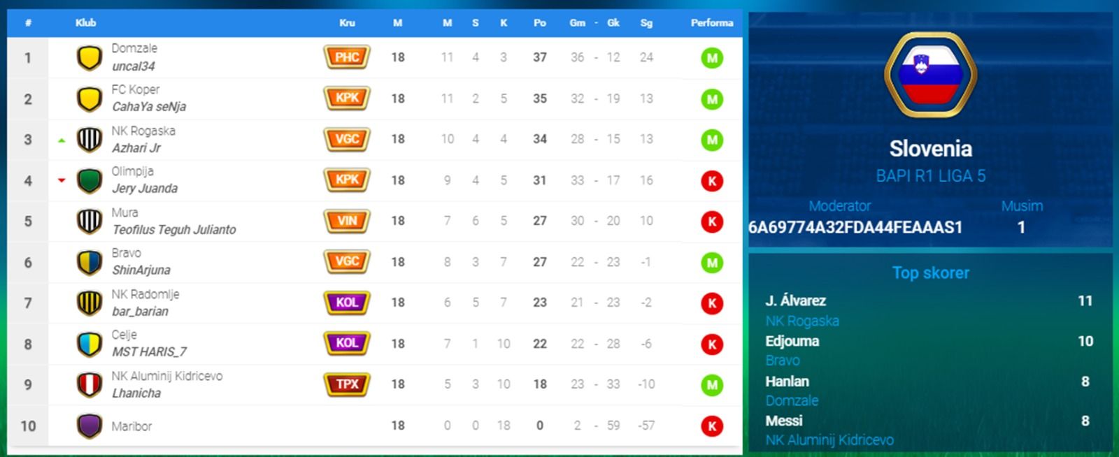 LIGA 5.jpeg