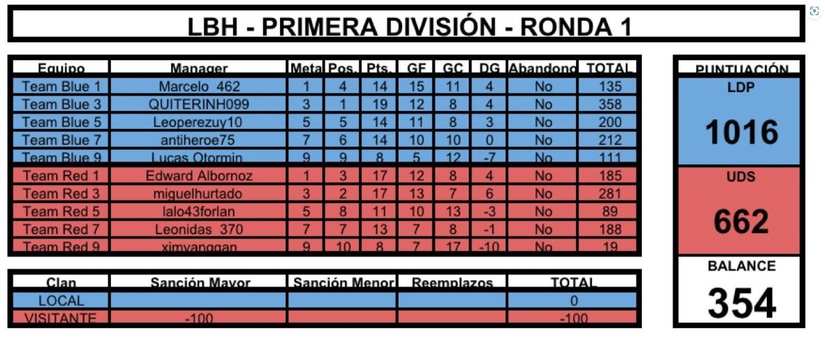 LBH Ronda 1°.jpeg