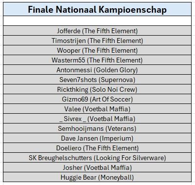 Nationaal Kampioenschap F.jpg