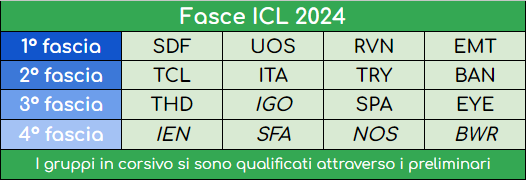 Fasce ICL24.png