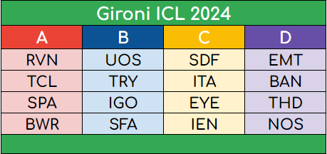 Gironi ICL24.png