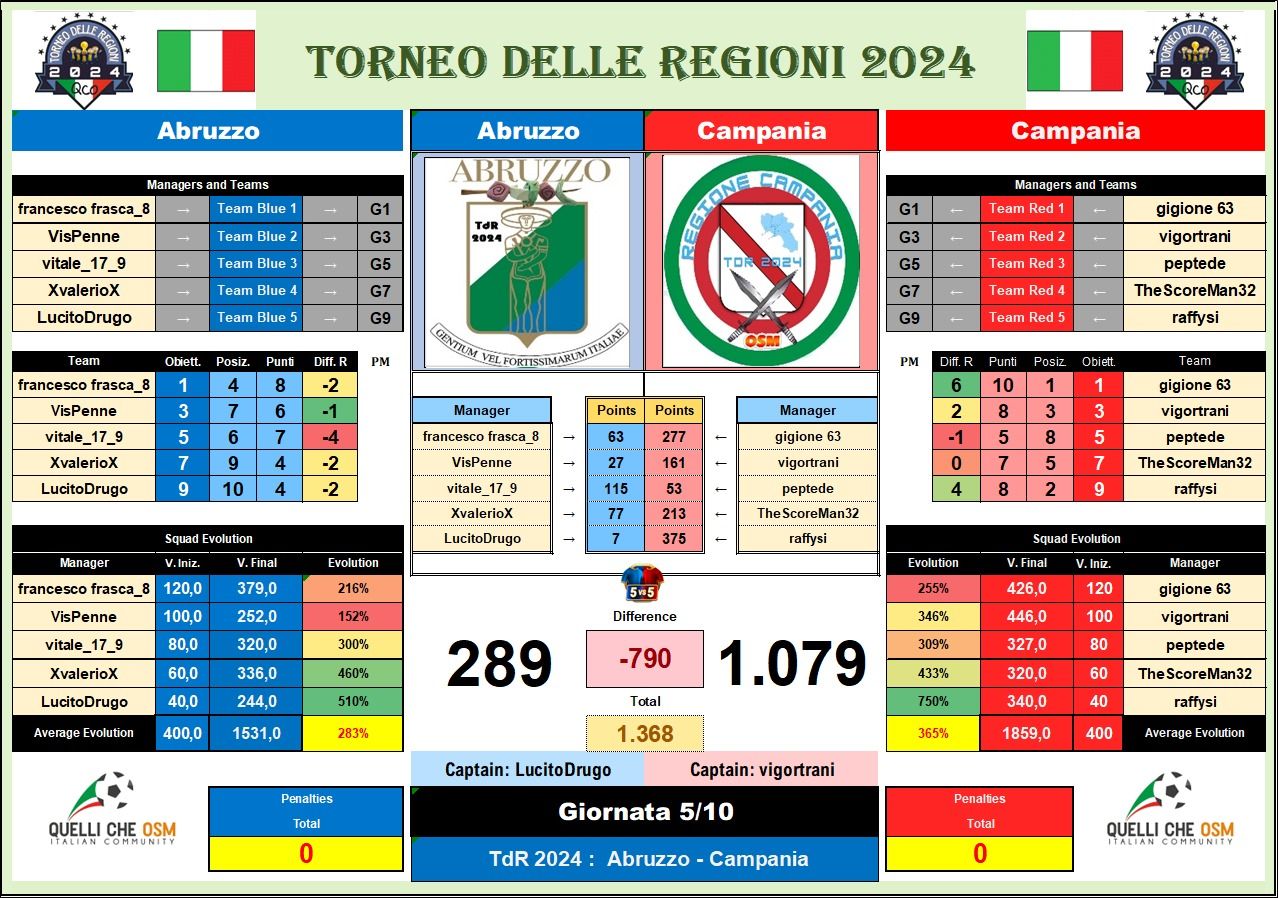 girone b2.jpg