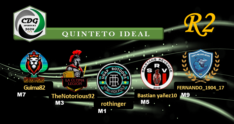 2da División - Quinteto.png