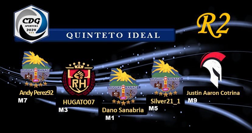 3ra División - Quinteto.png