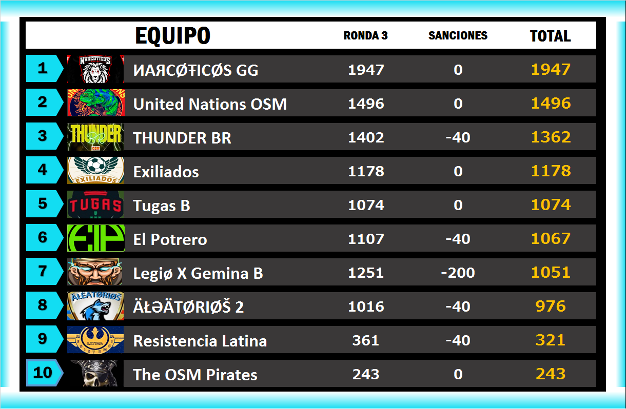 6ta División - Ronda-1.png