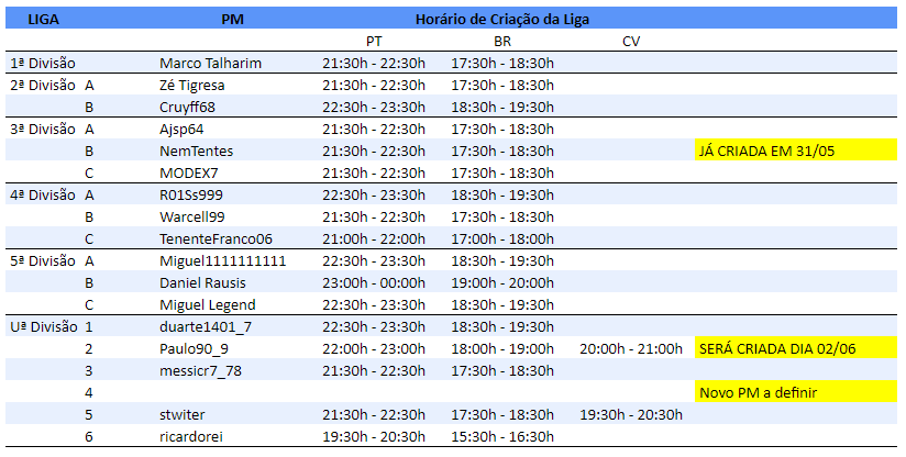 Horarios-PM.PNG