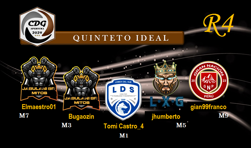 4ta División - Quinteto-2.png