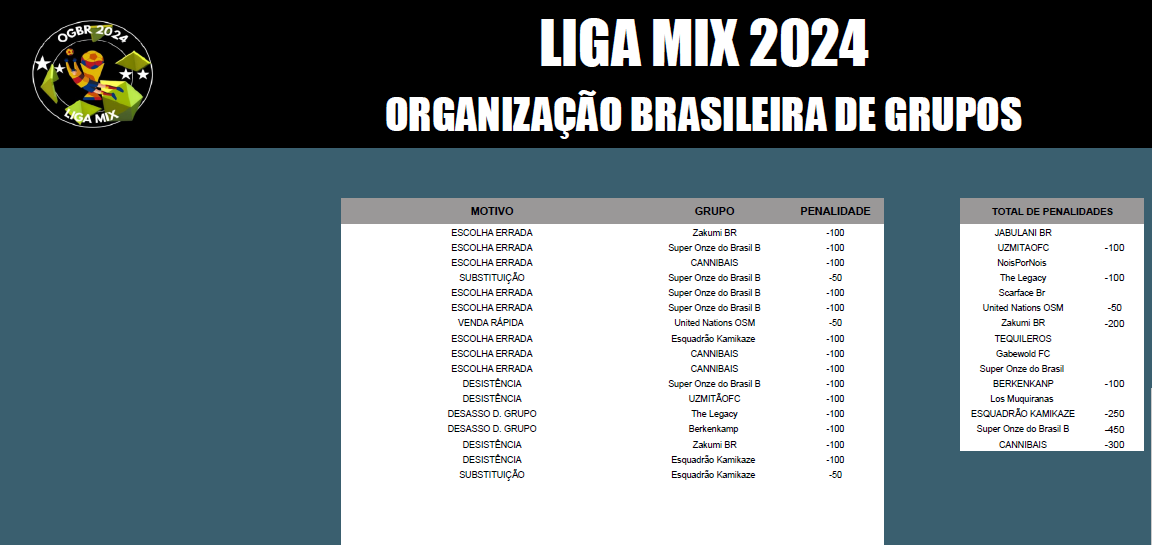 LIGA MIXPENALIDADES.png