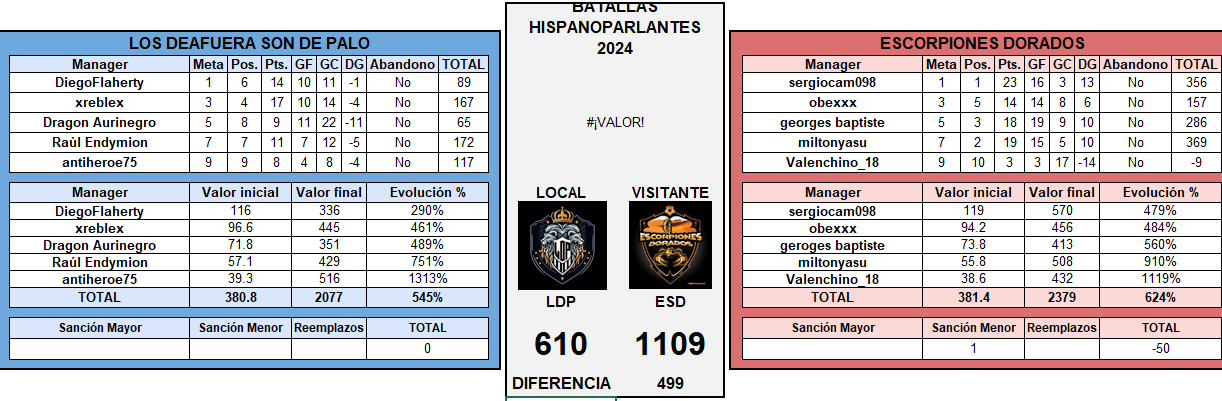 LDP VS ESD).png