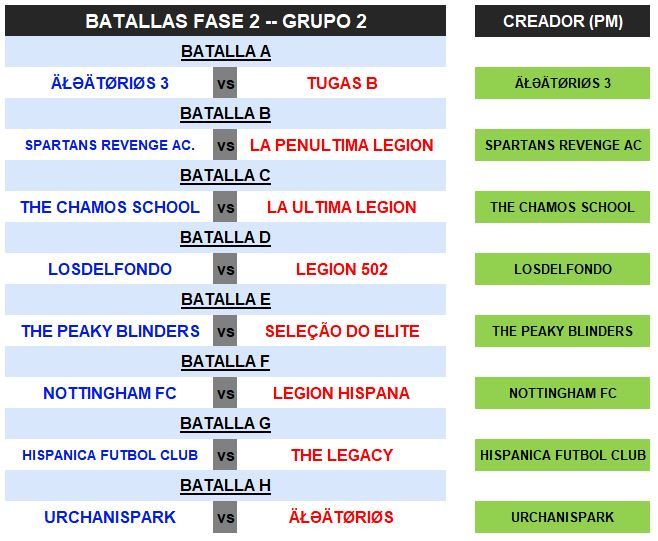 PERDEDORES - FASE 2.JPG