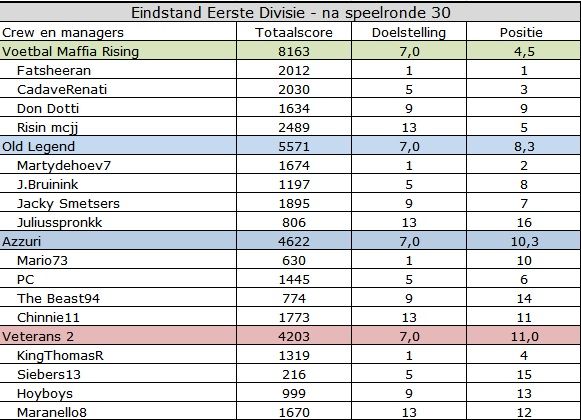 Eerste Divisie.jpg