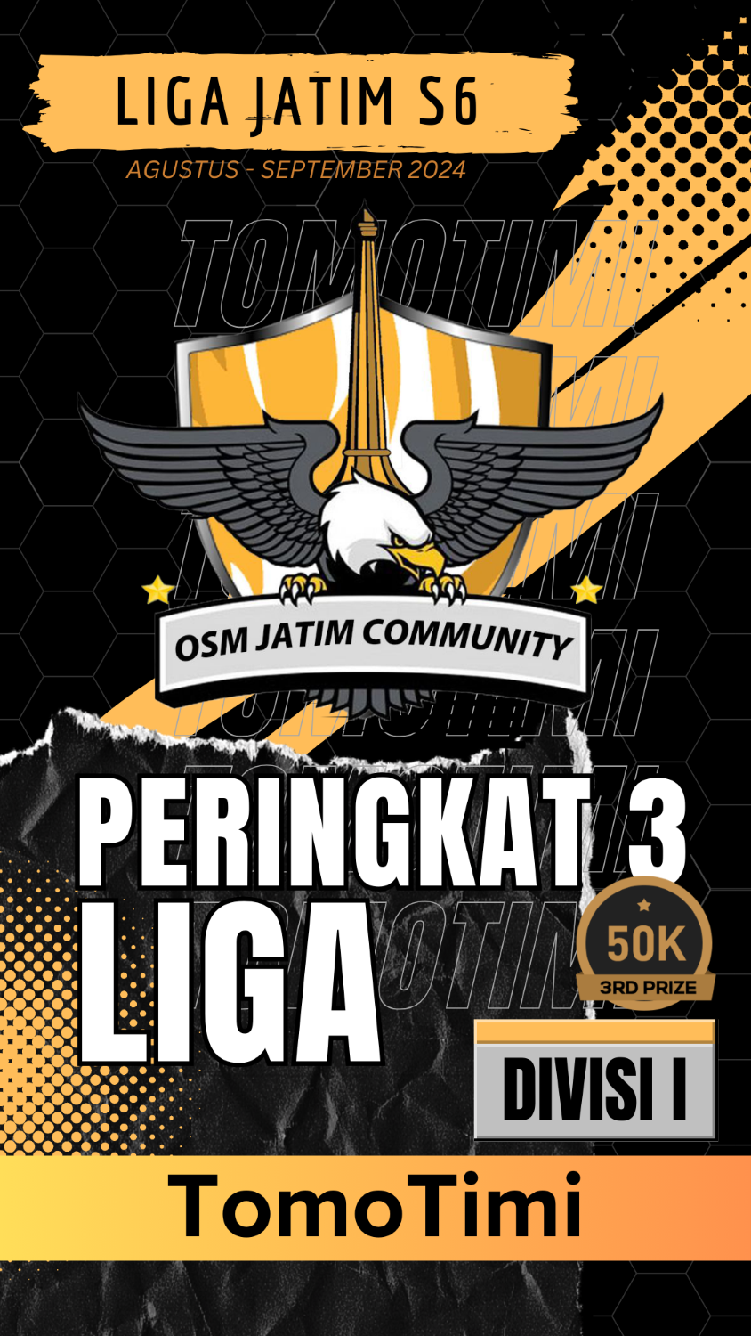 Peringkat 3 Liga DIV 1.png