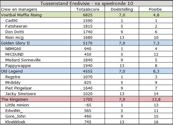 Eredivisie.jpg