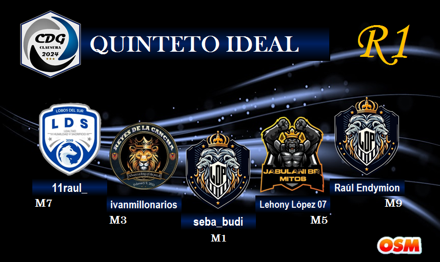 3ra División - Quinteto-3.png