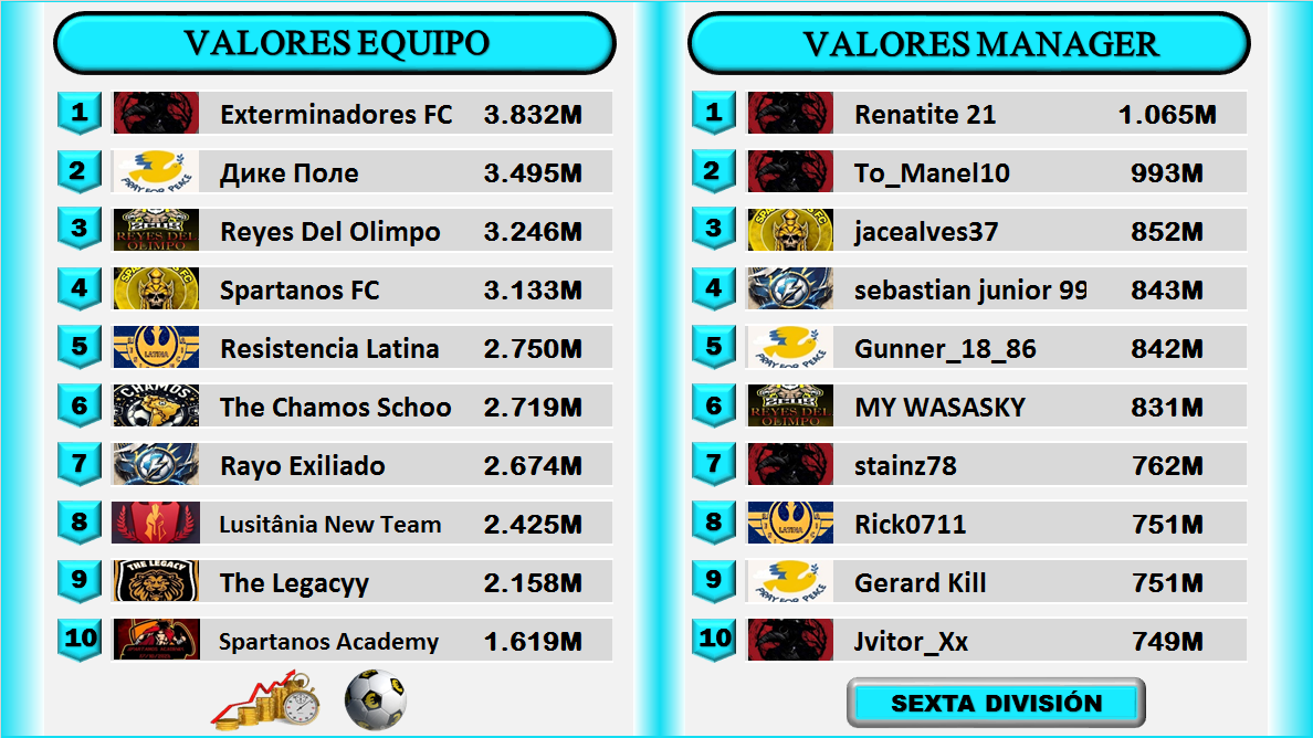 4b02101f-0069-4b79-bbf8-922968efcfc8-6ta División - Valores.png