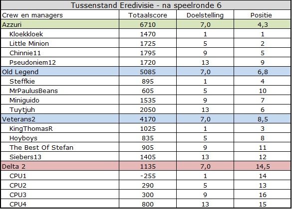 Eredivisie.jpg