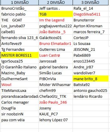 LISTA DOS JOGADORES .jpg