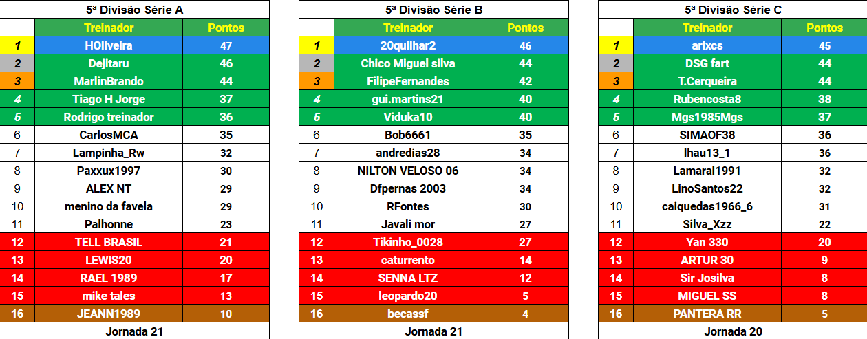 12528d8c-f4db-4b81-b894-3ac0bd5ec8b2-Captura de ecrã 2024-11-05 171736.png