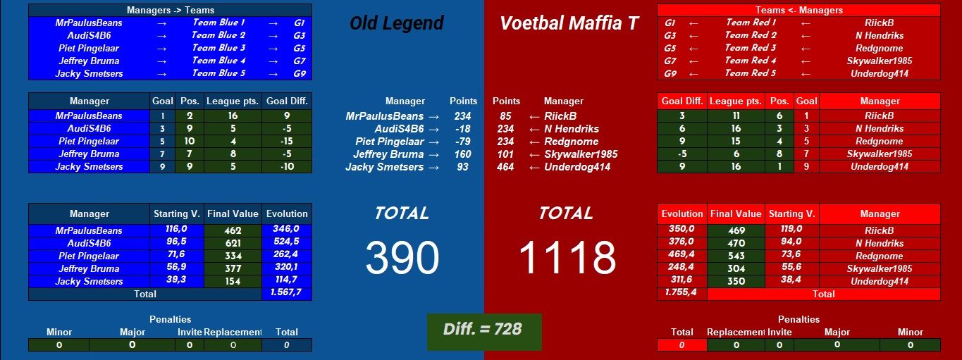 OldL vs VMT.jpg