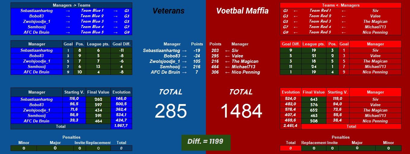 VET vs JMJ.jpg