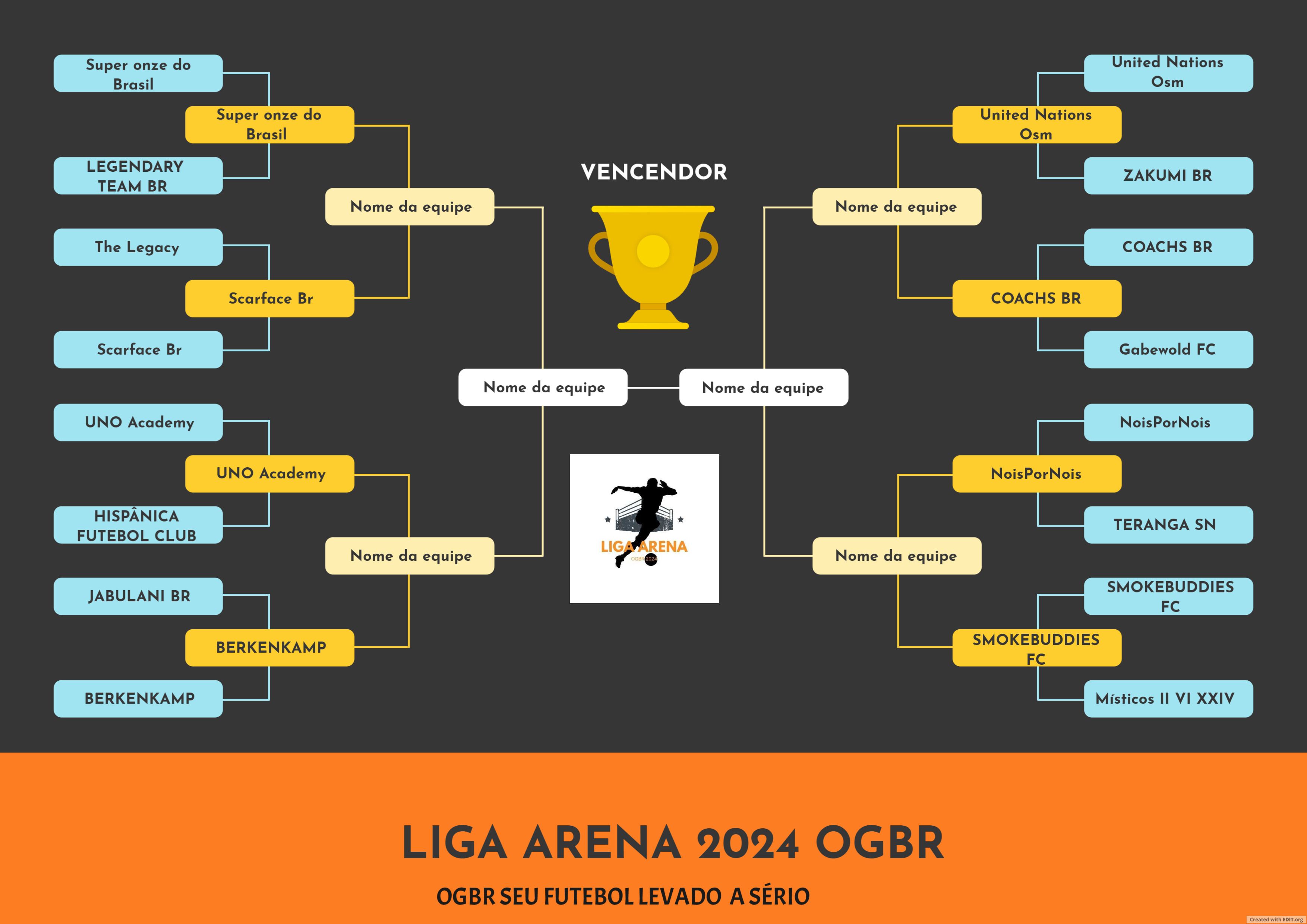 LIGA ARENA FASE 2.jpg