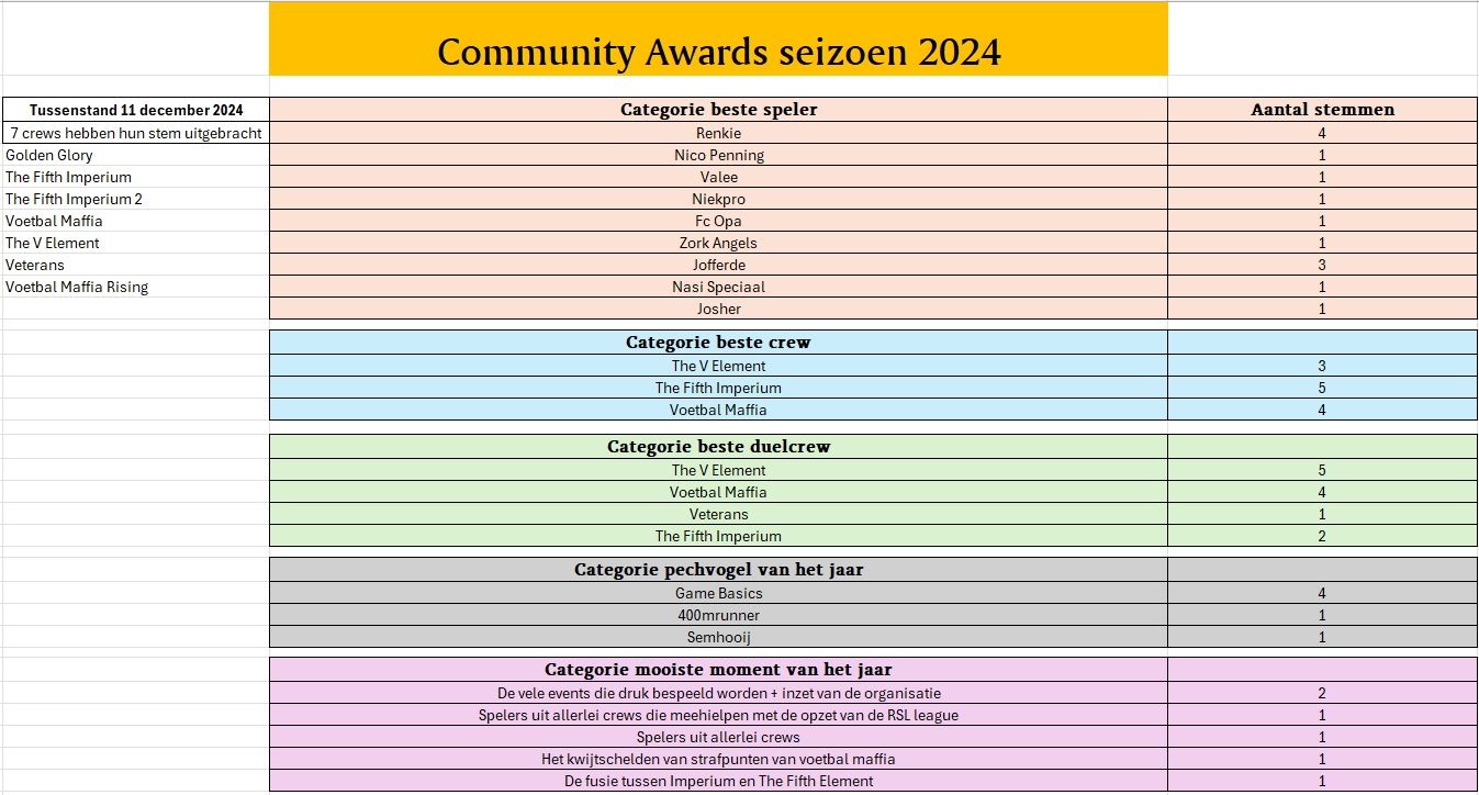 Community Awards 2024.jpg