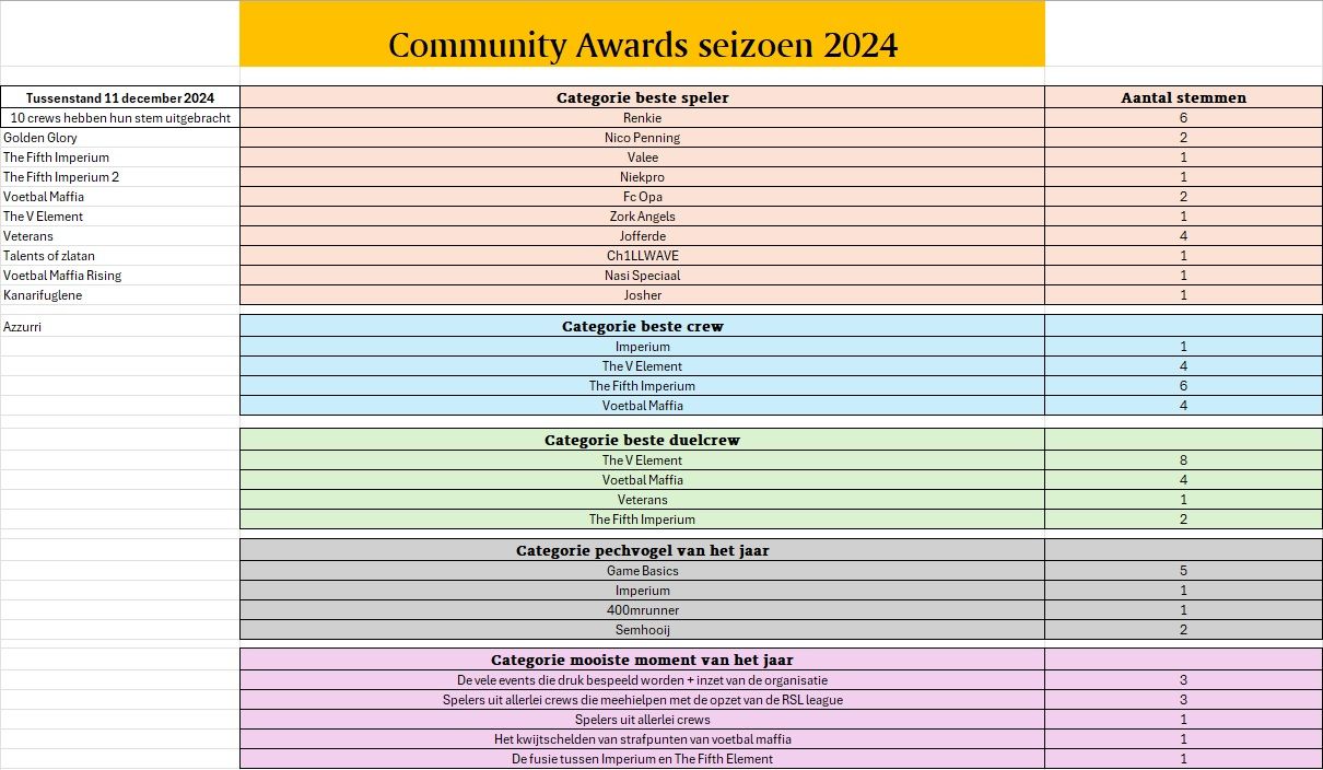 Community Awards 2024.jpg