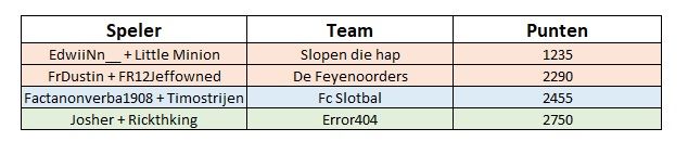 LFS competitie 3.jpg