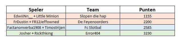 LFS competitie 3.jpg