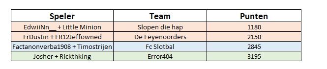 LFS competitie 3.jpg