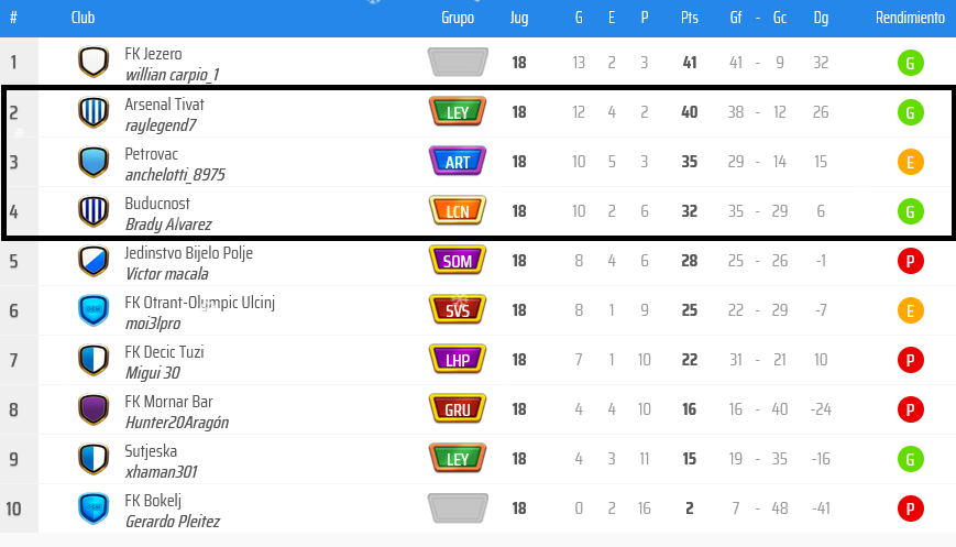 Liga B RFC.png