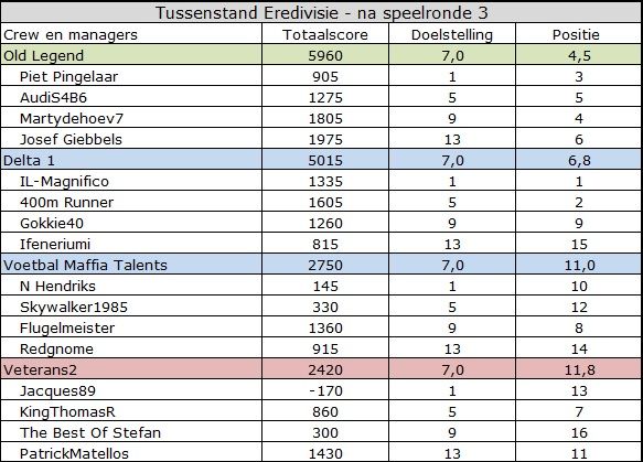 Eredivisie.jpg