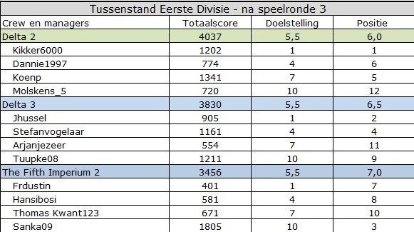 Eerste Divisie.jpg