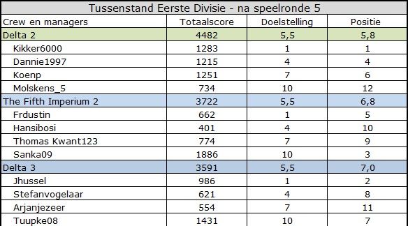 Eerste Divisie.jpg