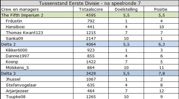 Eerste Divisie.jpg