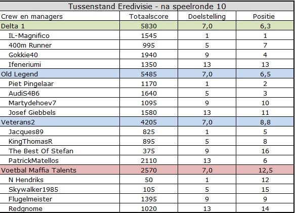 Eredivisie.jpg