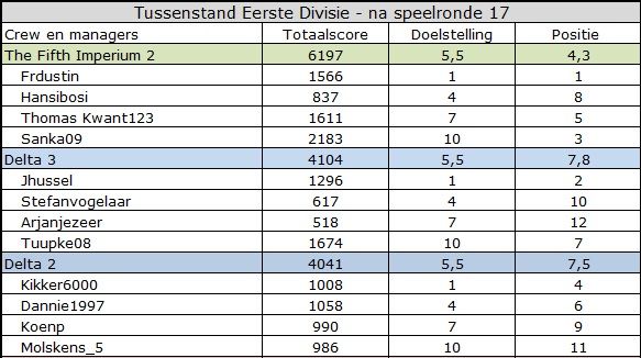 Eerste Divisie.jpg