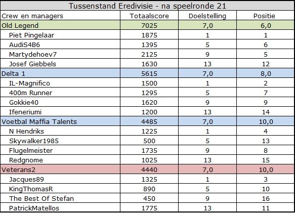 Eredivisie.jpg